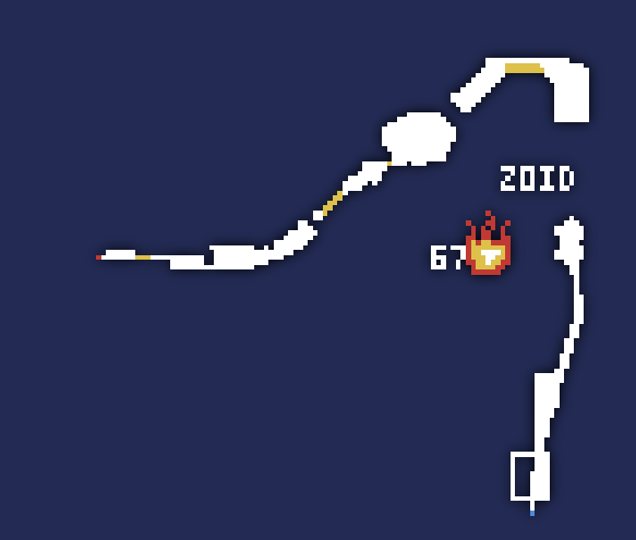 s2 Screenshot 2025 12 13 093023